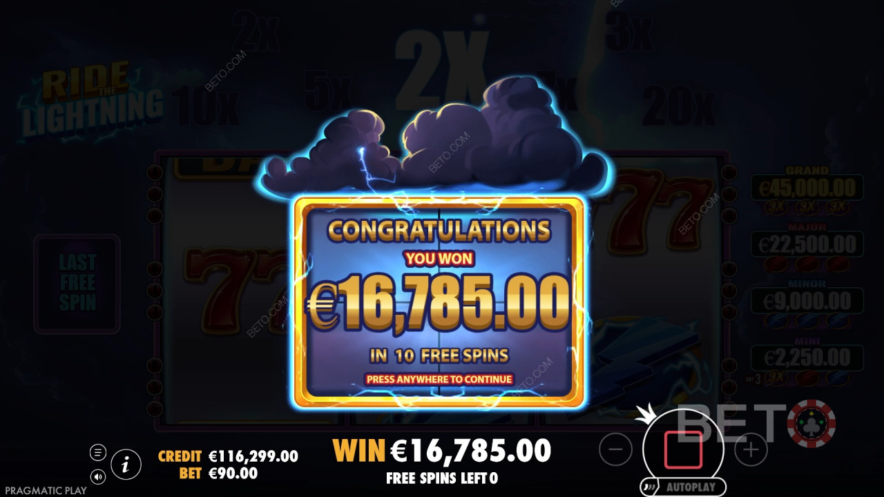 Nyerd meg téted 10,000-szeresét a Ride the Lightning online nyerőgépen!