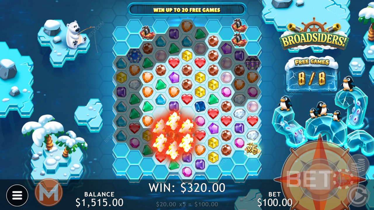 Broadsiders felülvizsgálata BETO Slots által