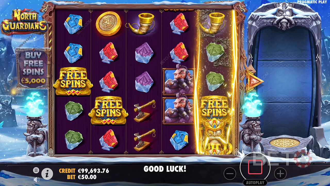 North Guardians felülvizsgálata BETO Slots által