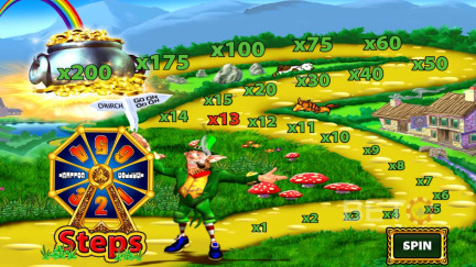 Útmutató a Rainbow Riches szimbólumokhoz és kifizetésekhez.